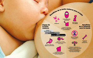 11-beneficios-de-la-lactancia-materna